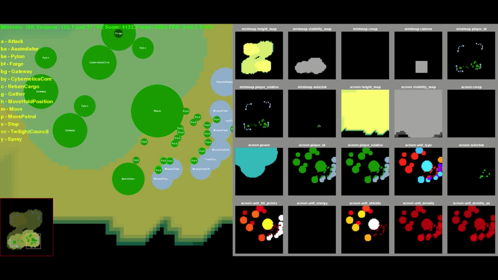 screenshot of pysc2 interface where you can see all the feature layers